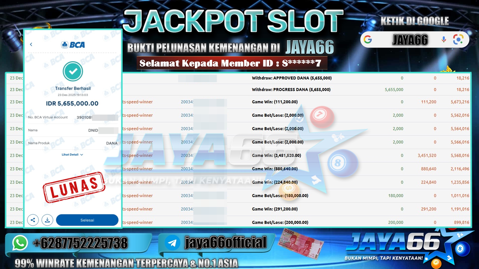 JAYA66 – BUKTI KEMENANGAN SLOT SPEED WINNER Rp. 5,655.000,- LUNAS