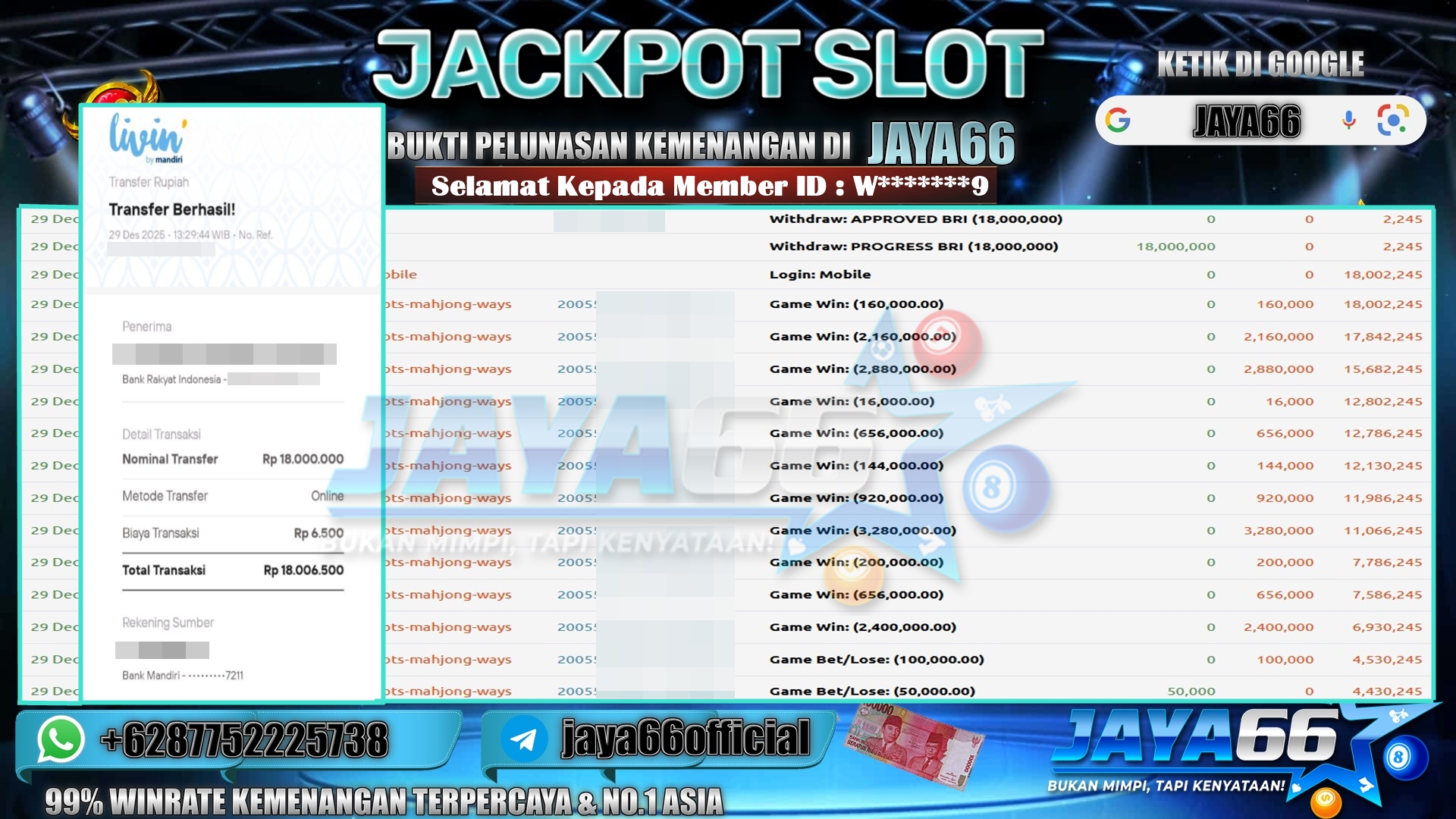 JAYA66 – BUKTI KEMENANGAN SLOT MAHJONG WAYS Rp. 18,000,000,- LUNAS
