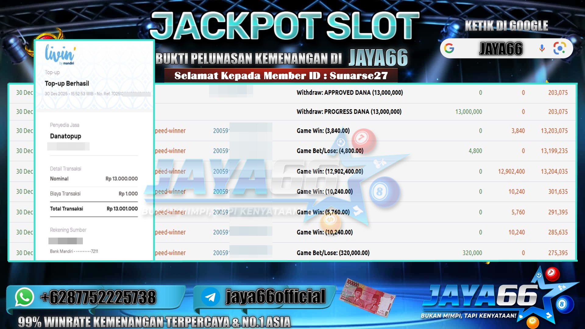 JAYA66 – BUKTI KEMENANGAN SLOT SPEED WINNER Rp. 13,000,000,- LUNAS