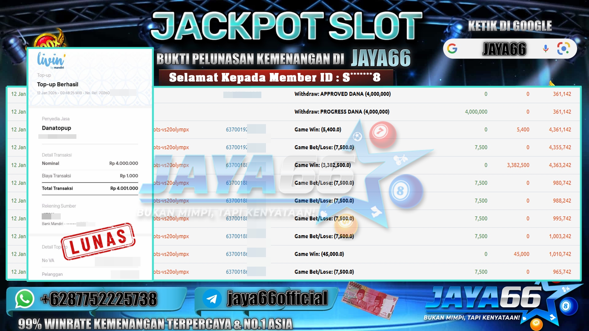 JAYA66 – BUKTI KEMENANGAN SLOT GATES OF OLYMPUS 1000 Rp. 4,000,000,- LUNAS